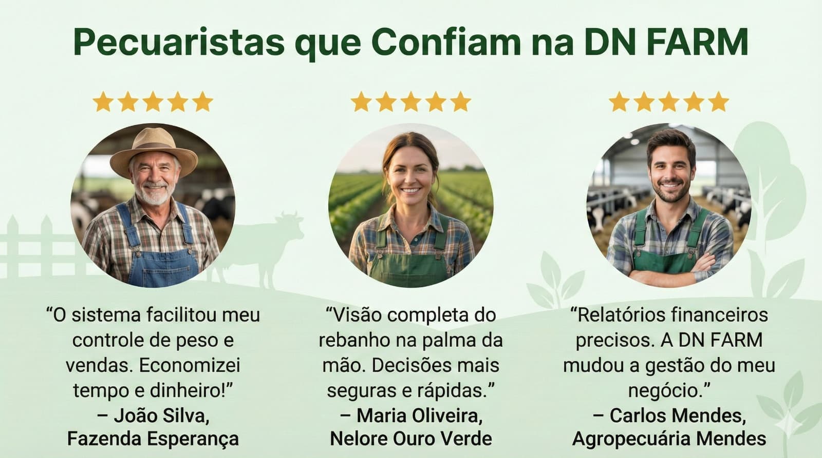 Antes: Caos e desorganizacao - Depois: Controle com DN FARM